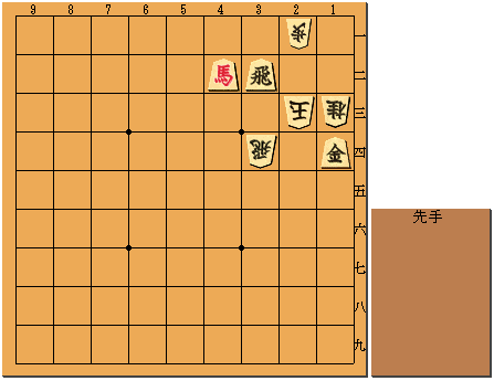 1四金