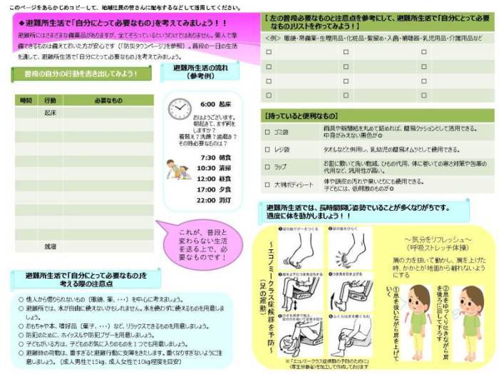 日常啓発面における視点の画像