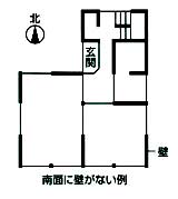 南面に壁がない例の図