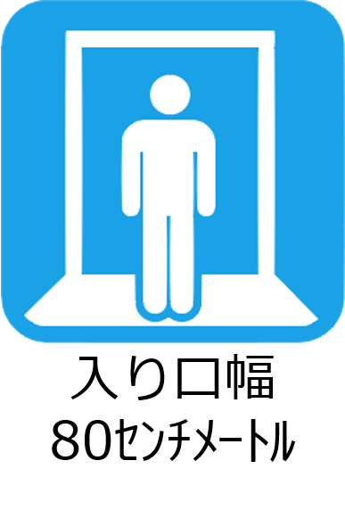 入り口幅80センチメートル