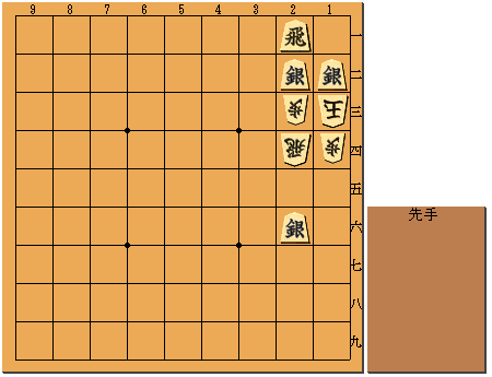 第3手　先手　2二銀