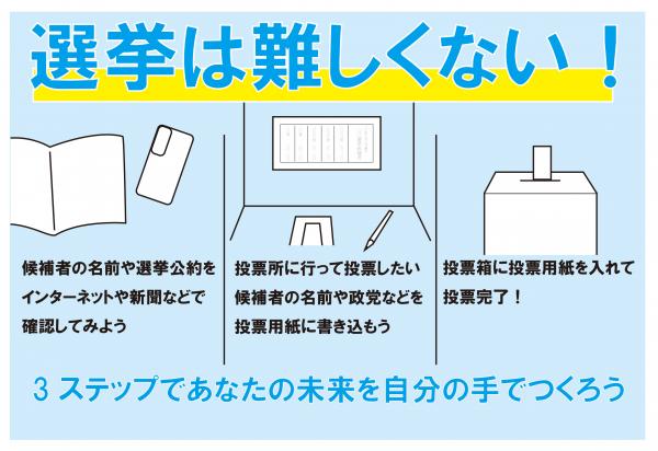 新有権者への選挙ハガキのデザイン