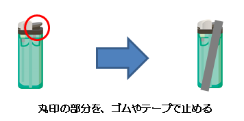 ライターのガスの抜き方