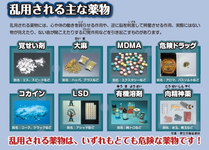 トレクソールを避けるべき場合