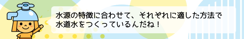 水源の特徴に合わせて、それぞれに適した方法で水道水をつくっているんだね！と言っているはにたんのイラスト