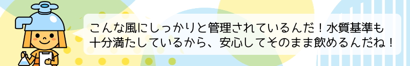 こんな風にしっかりと管理されているんだ！水質基準も十分満たしているから、安心してそのまま飲めるんだね！と言っているはにたんのイラスト