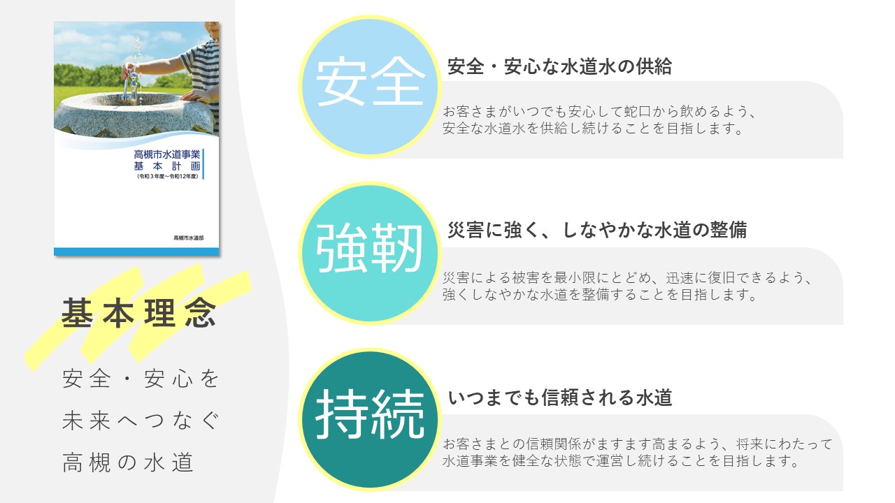 基本理念「安全・安心を未来へつなぐ高槻の水道」、3つの将来像「安全・強靭・持続」