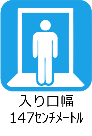 入り口幅147センチメートル