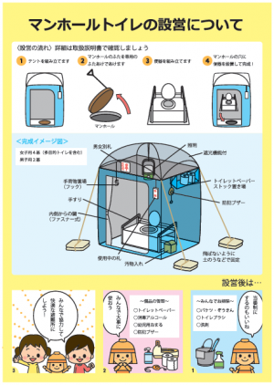 災害時のトイレ-マンホールトイレのご使用にあたって2-