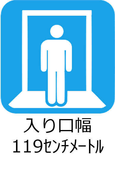 入り口幅119センチメートル