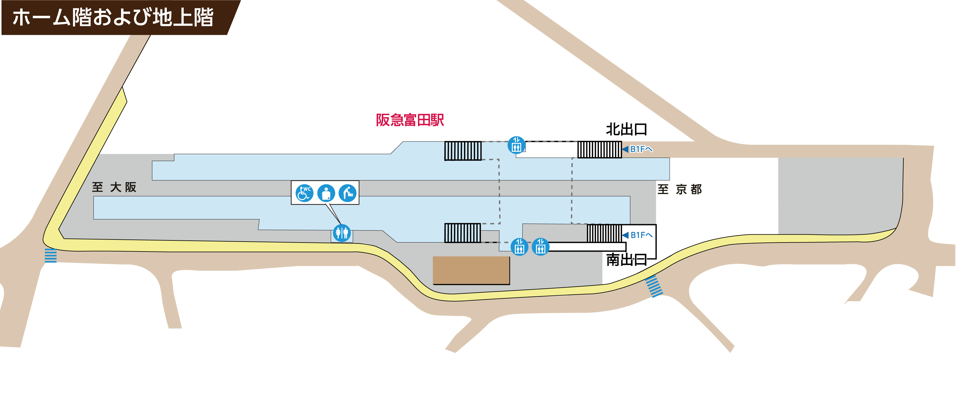 阪急富田駅　ホーム階および地上階の画像