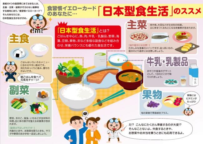 日本型食生活のススメ