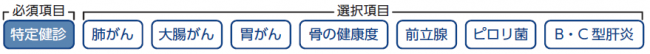 特定健診は必須項目です。肺がん、大腸がん、胃がん、骨の健康度、前立腺、ピロリ菌、B・C型肝炎は選択項目です。