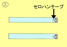 作り方手順2を示したイラスト