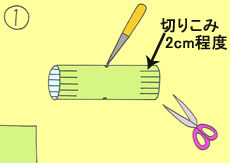 作り方手順1を示したイラスト