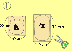 作り方手順1を示したイラスト