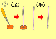 作り方手順3を示したイラスト