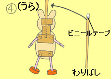 作り方手順4を示したイラスト