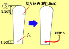 作り方手順3を示したイラスト