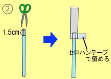 作り方手順2を示したイラスト