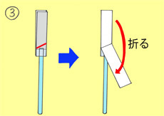 作り方手順3を示したイラスト