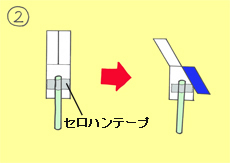 作り方手順2を示したイラスト