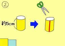 作り方手順2を示したイラスト