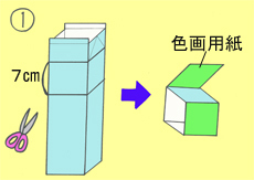 作り方手順1を示したイラスト