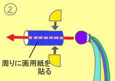 作り方手順2を示したイラスト