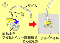 作り方手順3を示したイラスト