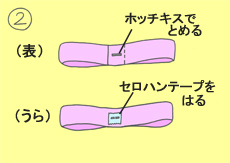 作り方手順2を示したイラスト