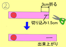 作り方手順2を示したイラスト