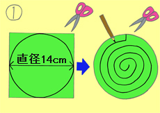 （イラスト）つくりかた手順1