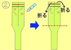 作り方手順2を示したイラスト
