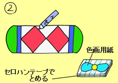 作り方手順2を示したイラスト