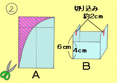 作り方手順2を示したイラスト