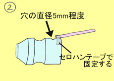 作り方手順2を示したイラスト