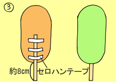 作り方手順3を示したイラスト