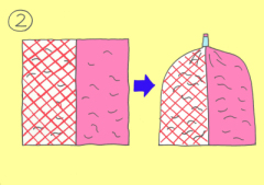 作り方手順2を示したイラスト