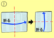 作り方手順1を示したイラスト