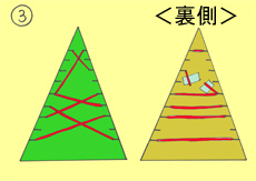 作り方手順3を示したイラスト