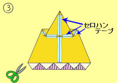 作り方手順3を示したイラスト