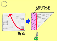 作り方手順1を示したイラスト