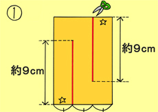 作り方手順1を示したイラスト