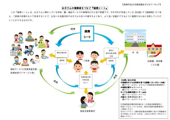 連携シート活用イメージ図