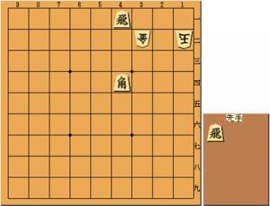 西川和宏六段からの出題