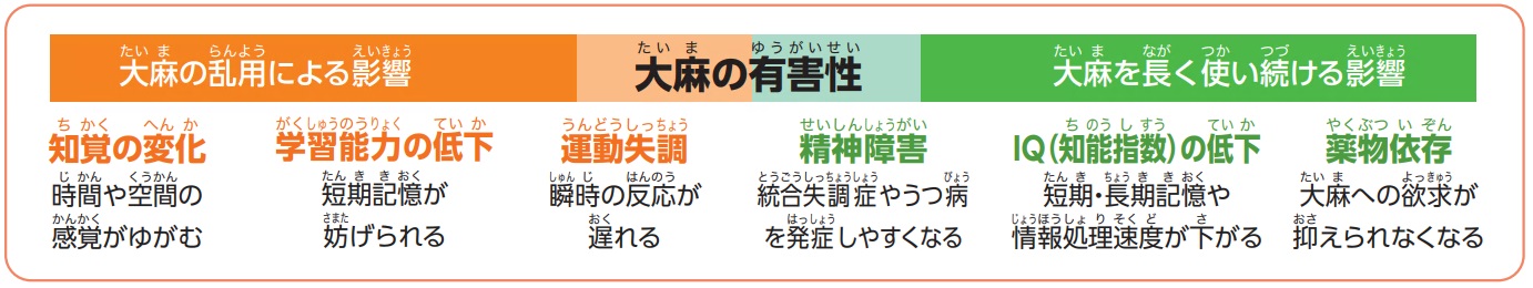 大麻