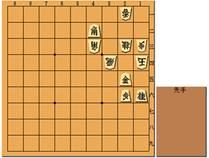 3手