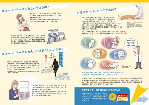 オーバードーズリーフレット裏（中高生用）