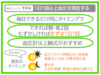 血圧にいいコト その4